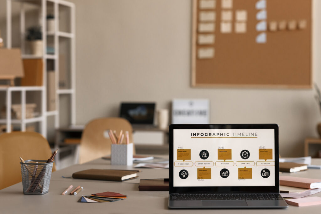páxina web para empresas